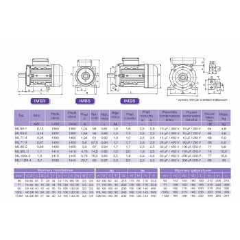Silnik elektryczny jednofazowy 0,12kW 1400 obr/min. 63B14